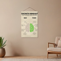 Growth Mindset Poster PDF PNG | Motivational Wall Art | Success & Positive Thinking Print | Instant Download