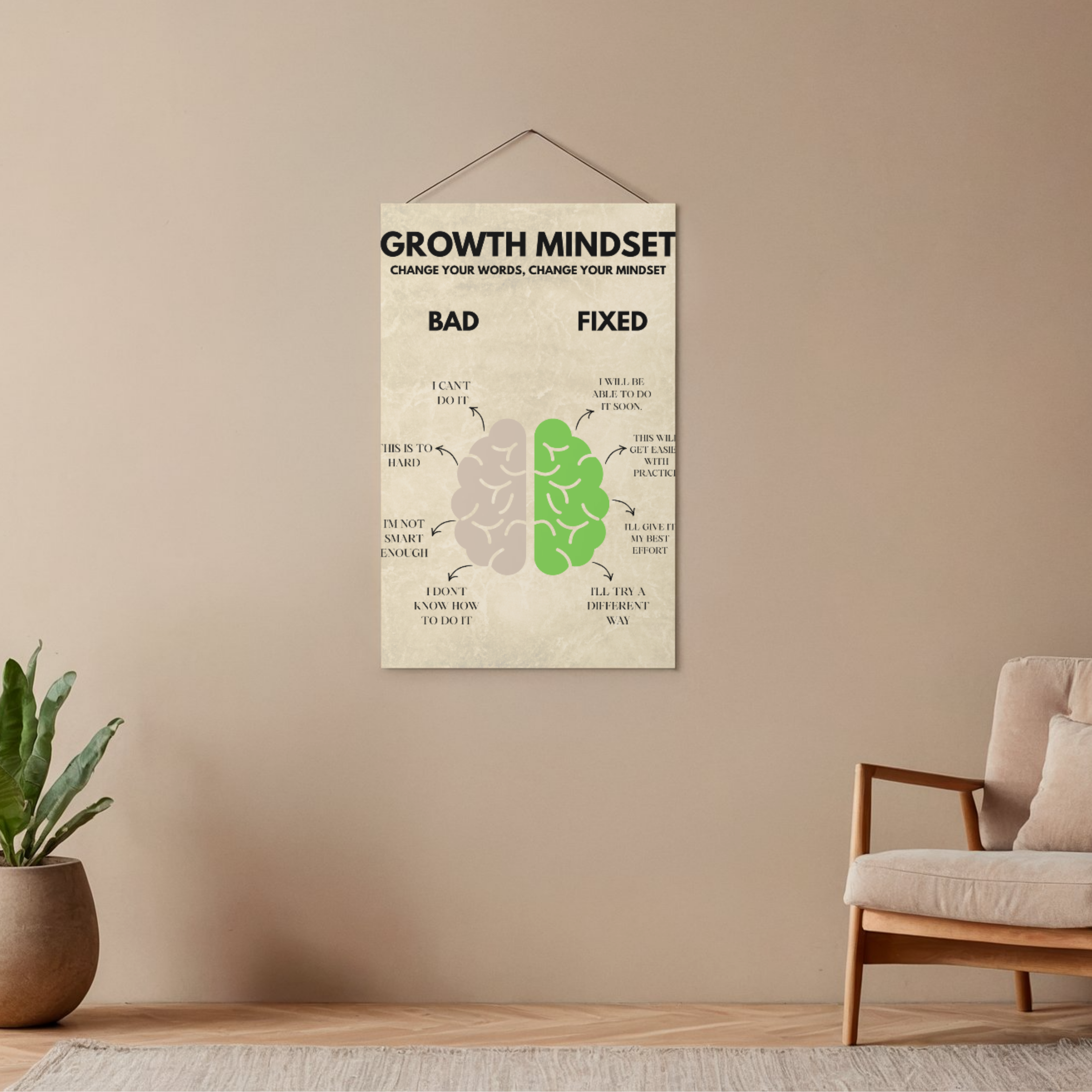 Growth Mindset Poster PDF PNG | Motivational Wall Art | Success & Positive Thinking Print | Instant Download