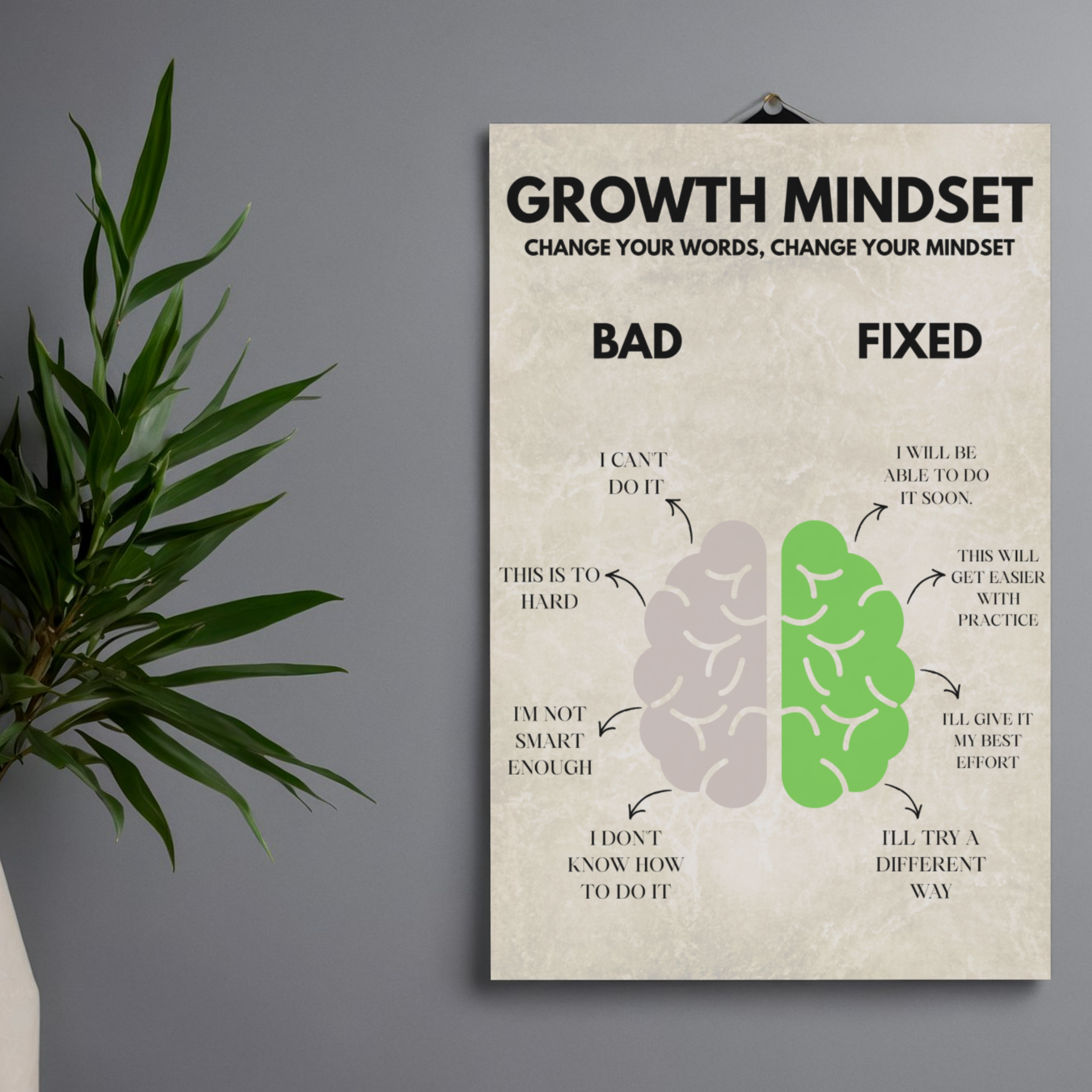 Growth Mindset Poster PDF PNG | Motivational Wall Art | Success & Positive Thinking Print | Instant Download