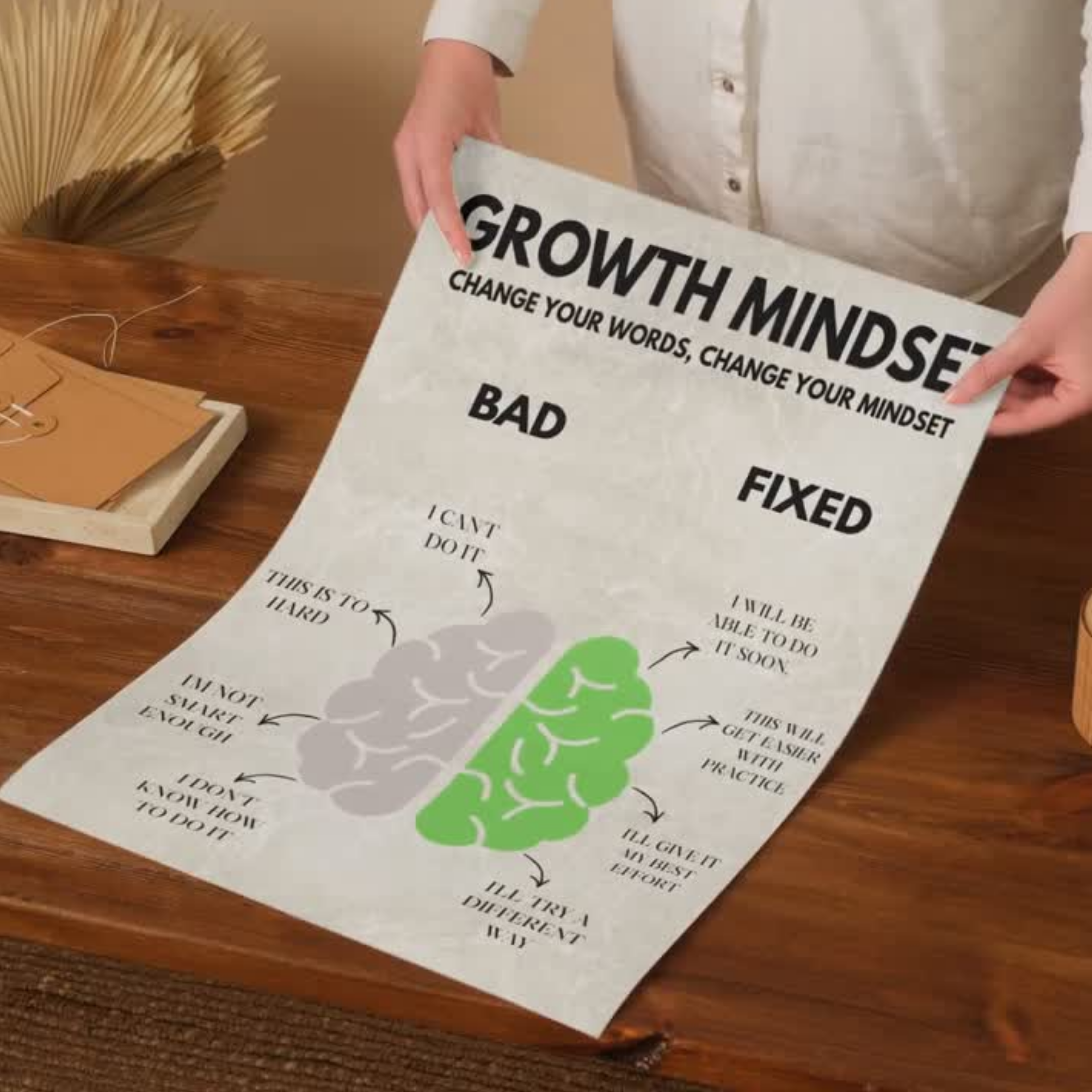 Growth Mindset Poster PDF PNG | Motivational Wall Art | Success & Positive Thinking Print | Instant Download
